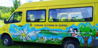 Forni-di-Sopra-Forni-di-Sotto-murale